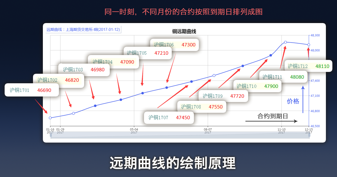 美国就业市场显现疲态 续请失业金人数创2021年底以来新高