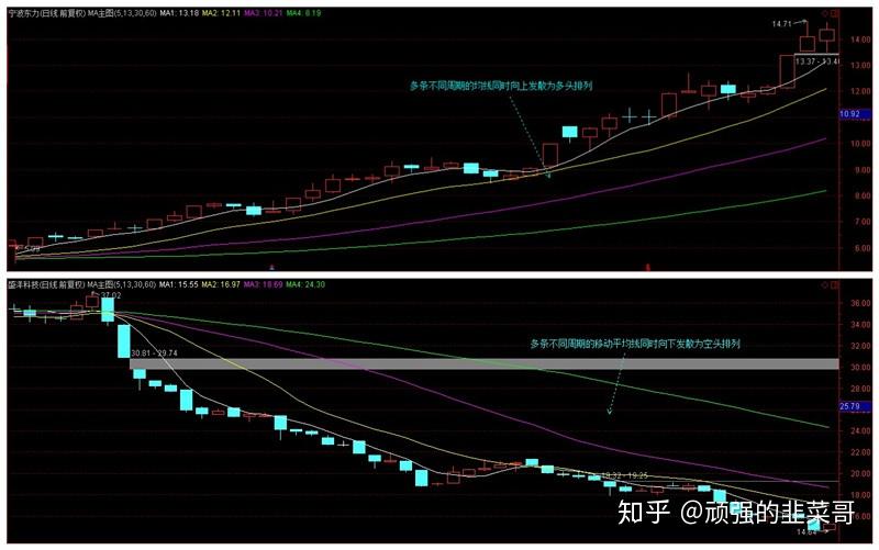 7月份可能有2至3个台风登陆或影响我国