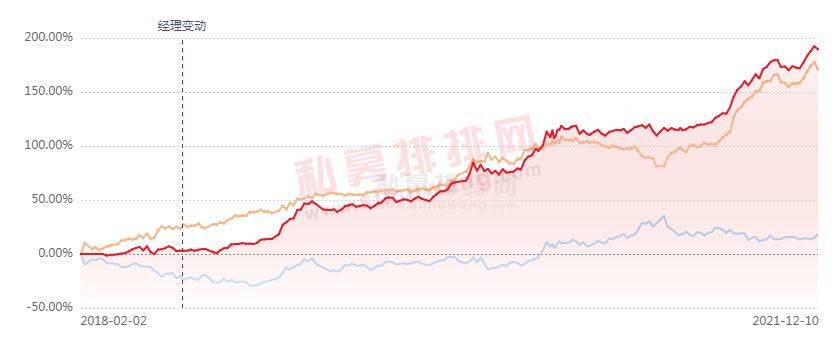 ​快讯丨我市召开2025年全市自然资源工作会议