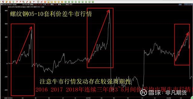 如何辨别充电宝真假3C标志？珠海消防支招→