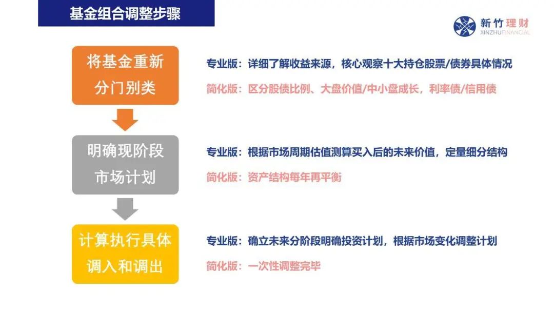五大展区、34套前沿装备 珠海市首届“全国科普月”来啦 免费！好玩！干货十足！