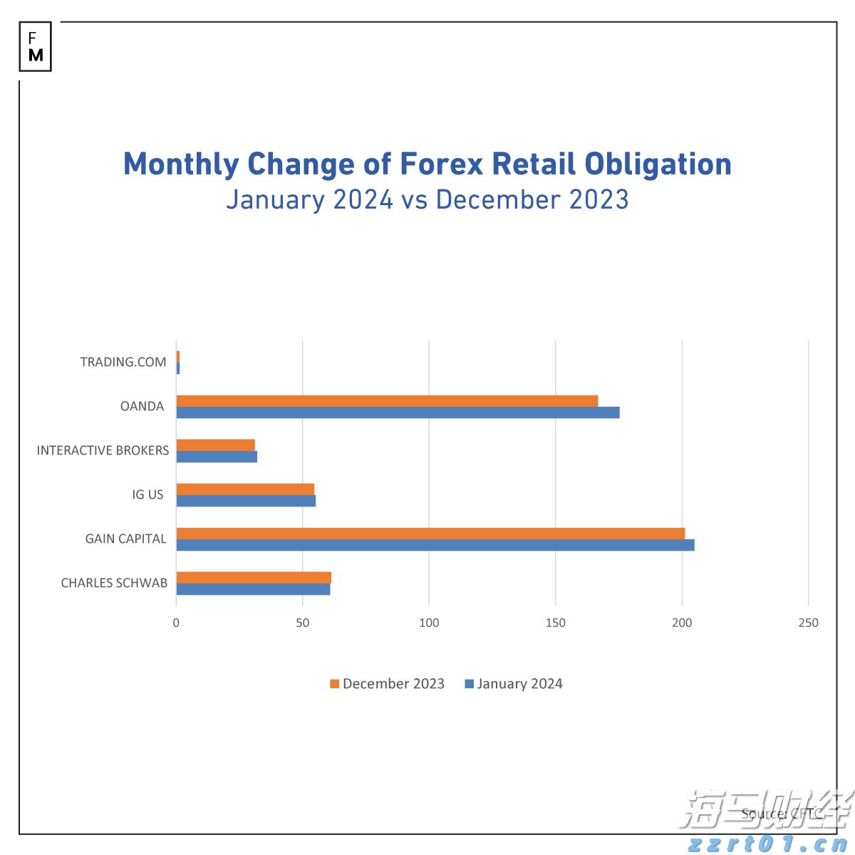 安徽强化支撑引领推进质量强省建设