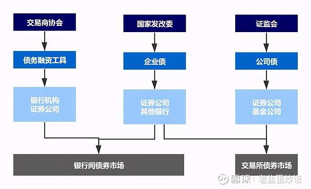 富国银行看好英伟达(NVDA.US)H20芯片需求 支持Q2业绩 上调目标价至220美元
