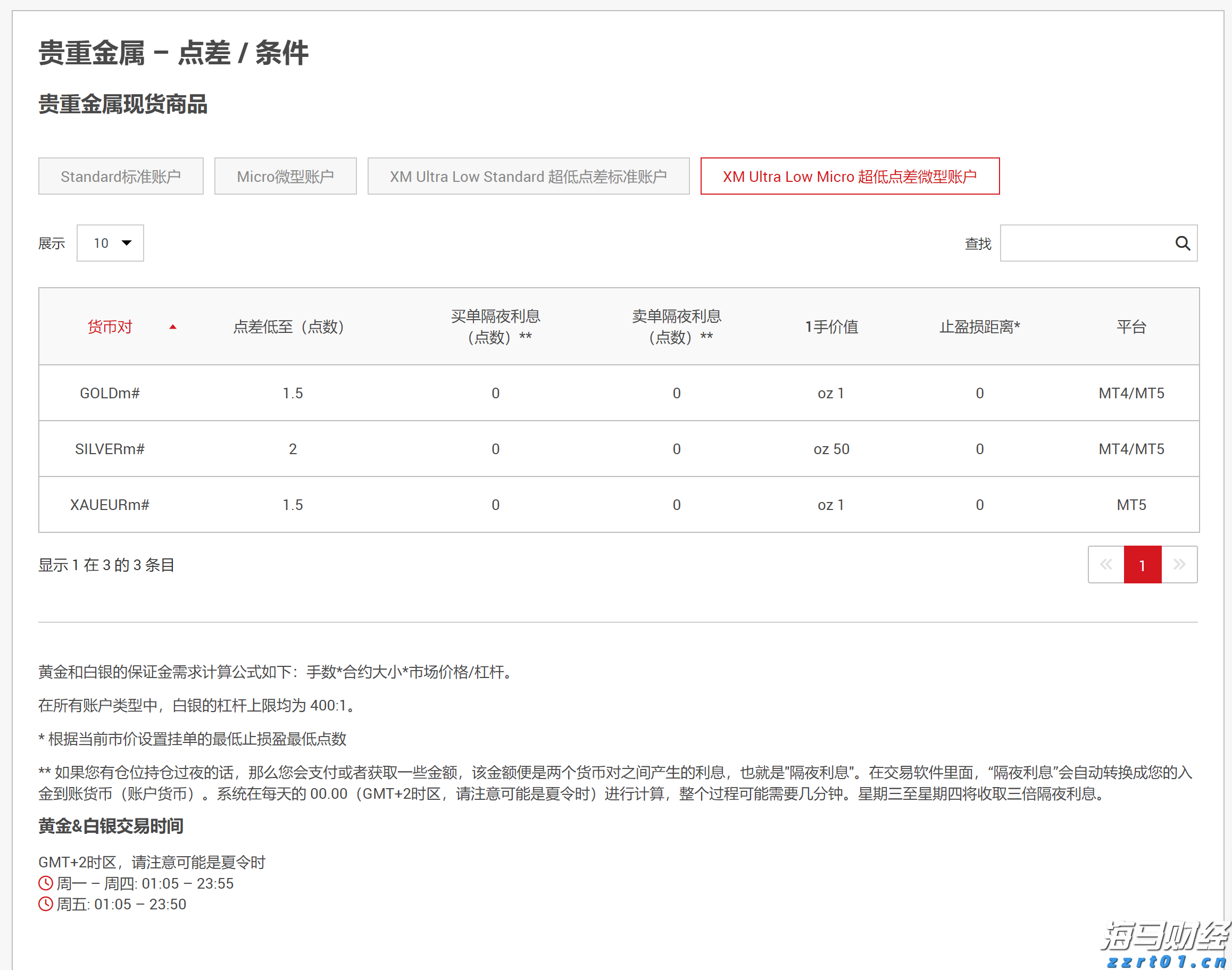 美国电信行业竞争加剧！AT&T(T.US)第二季度财报超预期，移动用户大幅增加