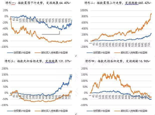 重构年金时空价值 泰康鑫利年年让财富活起来