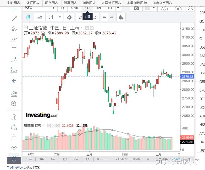 香港商务及经济发展局：现阶段无计划再次调整烈酒税