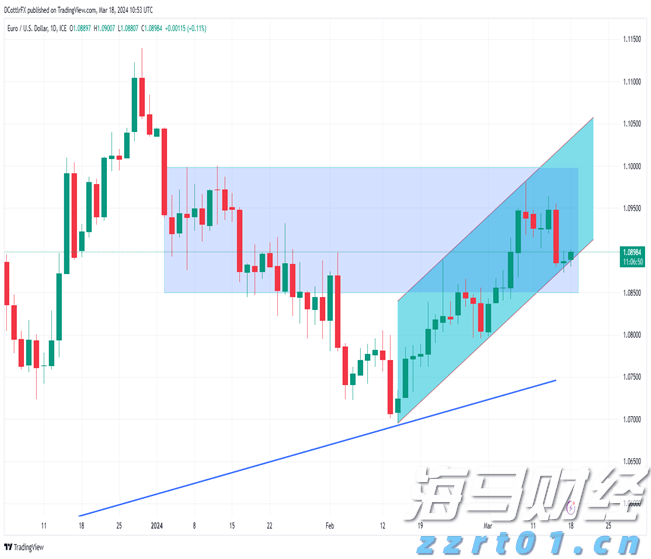 全国档案查询利用服务平台移动端APP上线