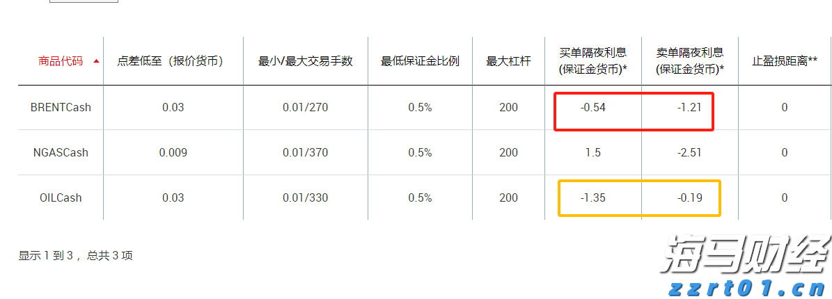 7月外资撤回!印度股市面临财报季与资金流出双重考验