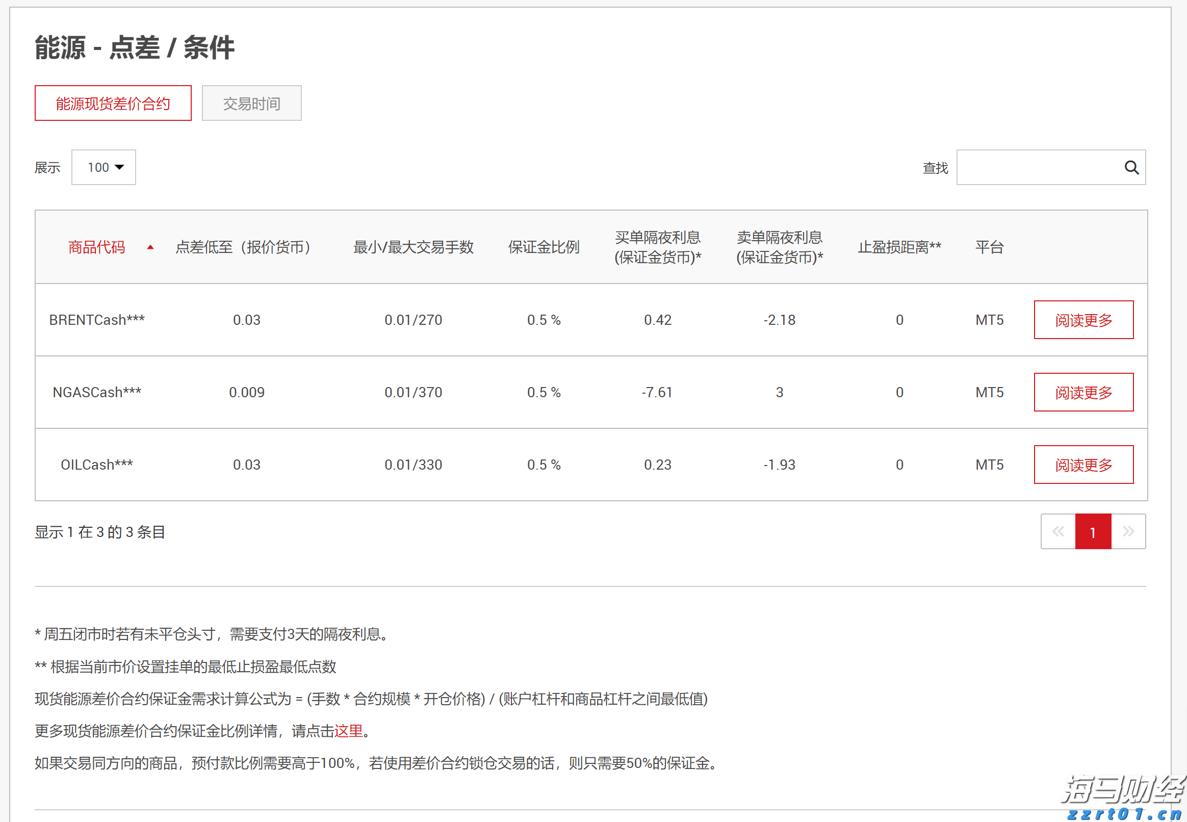 7月外资撤回!印度股市面临财报季与资金流出双重考验