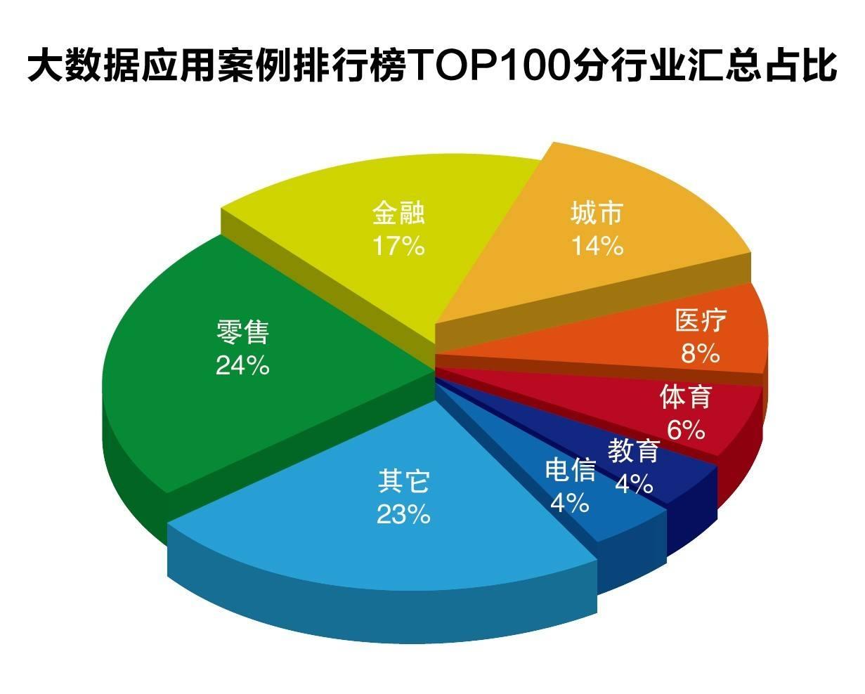 云南省市场监管局实施地理标志农副产品抽检  助力高原特色农业产业高质量发展