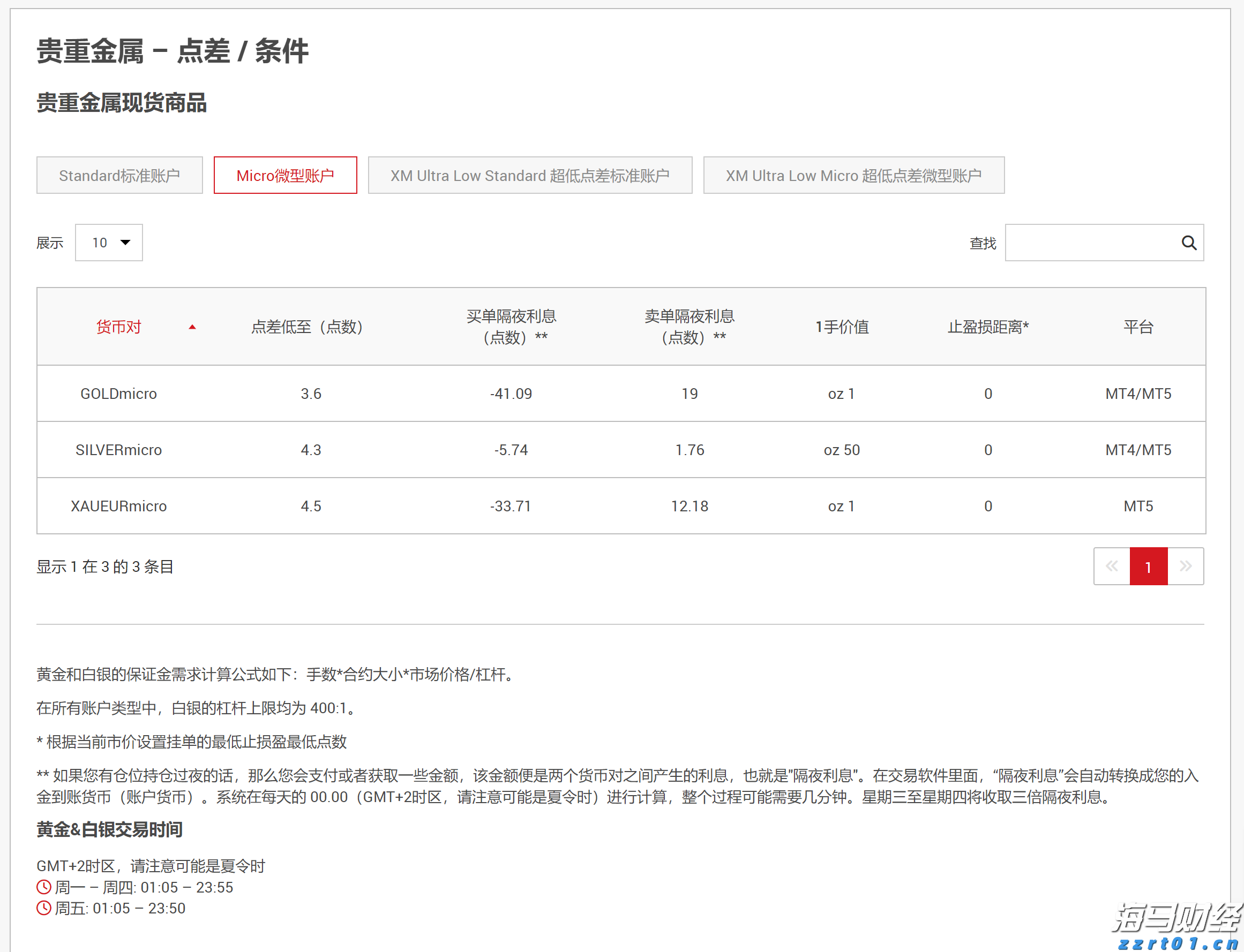 从口岸到赛场，残特奥会澳门赛区打造运动员参赛“无忧之路”