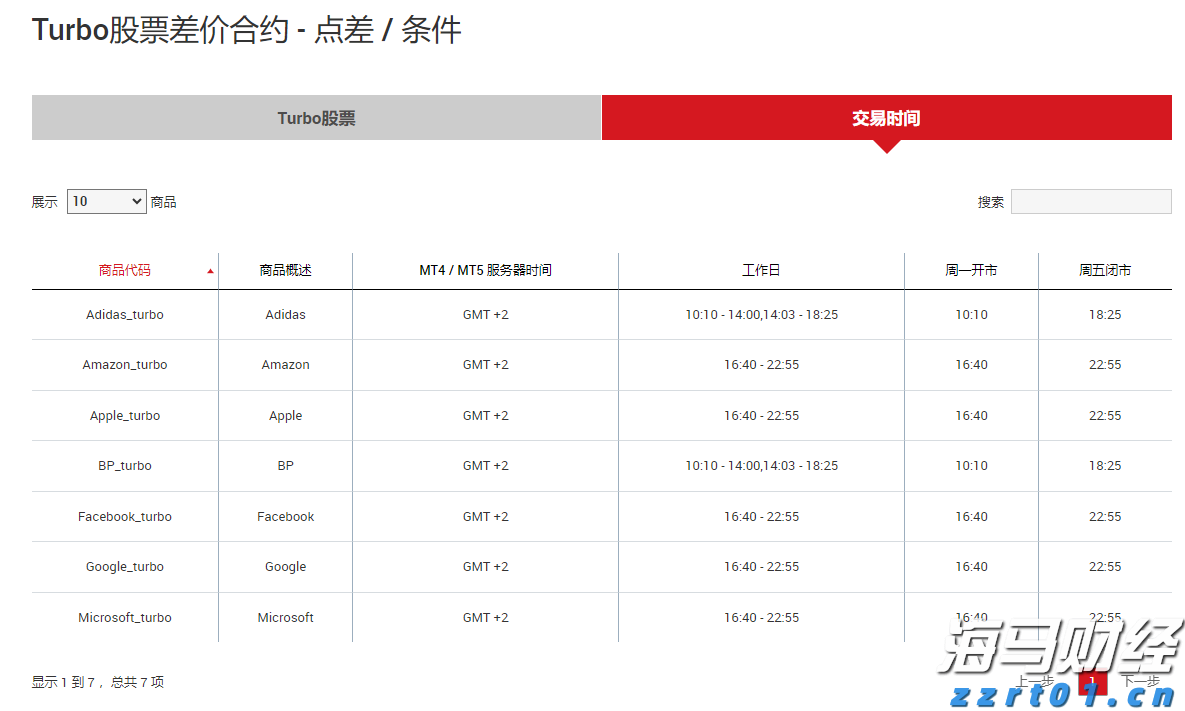 顺德5日新增基孔肯雅热确诊病例122例 新增病例实现“8连降”