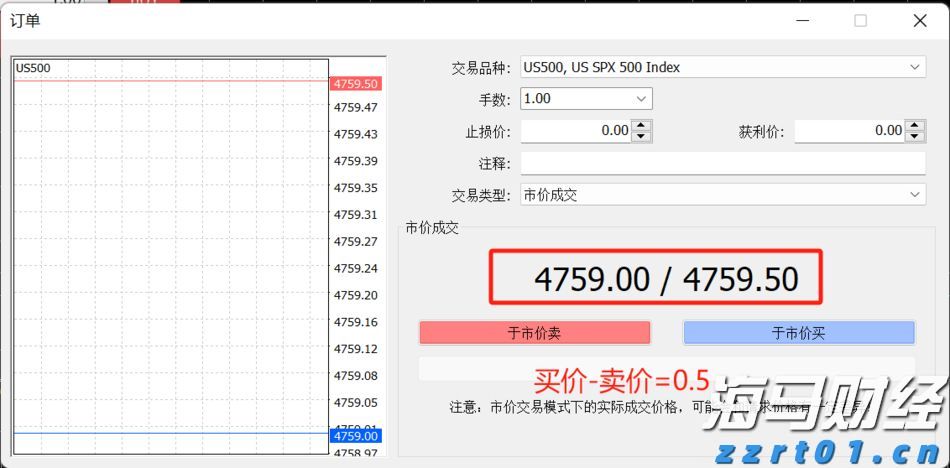 美国火箭制造商Firefly Aerospace(FLY.US)IPO定价45美元/股超预期 今晚登陆纳斯达克