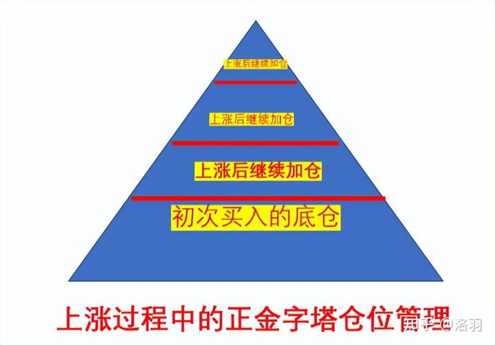 港北区:全力备春耕 打好丰收“第一仗”