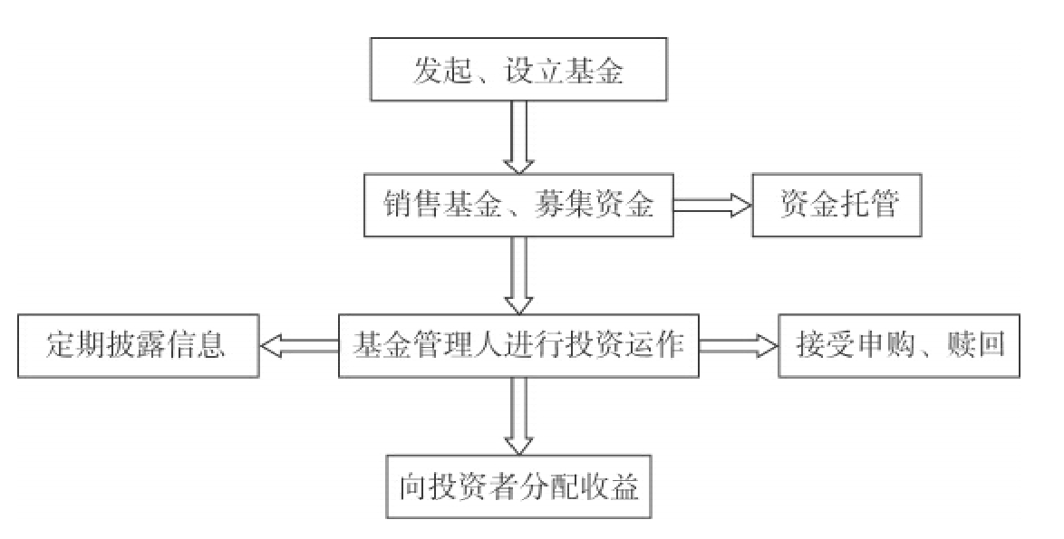 事关暑期校外培训！市教育局倡议：依法依规办学，共筑教育良好生态