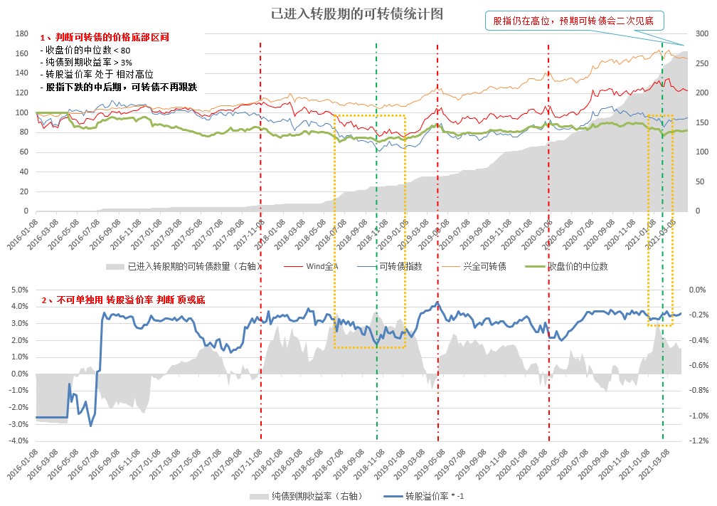国泰海通：港股资金流出压力有限 南向全年增量或达1.2万亿护航流动性
