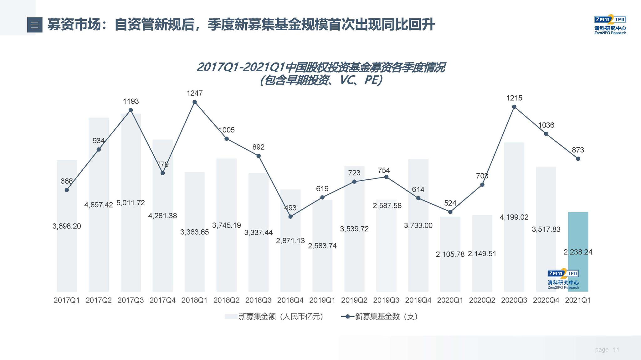 美团：年内将取消众包骑手超时罚款