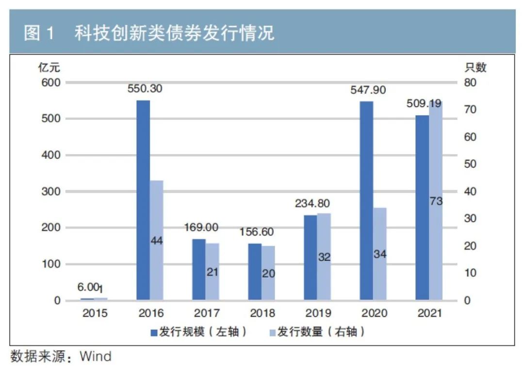 美股动态 | 苹果(AAPL.US)股价一度上涨超过2%，正在研发ChatGPT竞争者