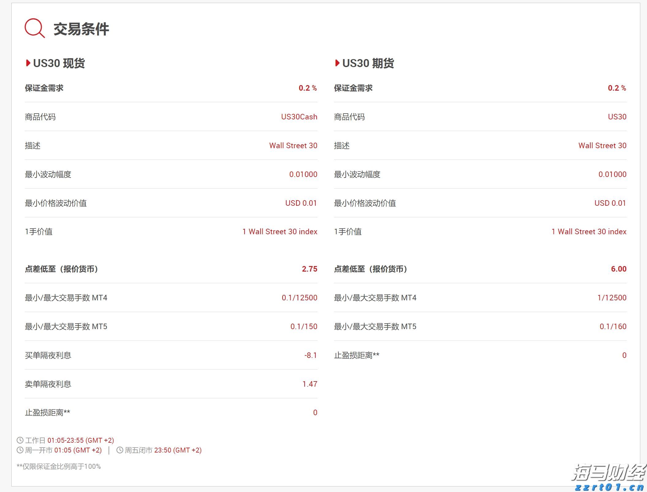 商务部就不可靠实体清单措施调整答记者问