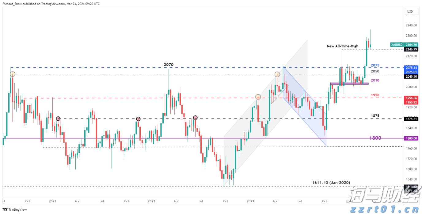 梅州海关供港澳活猪远程检疫监装模式正式启动