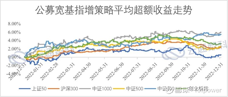 CINNO Research:需求回暖迹象显现 预计8月面板价格跌幅将缩小