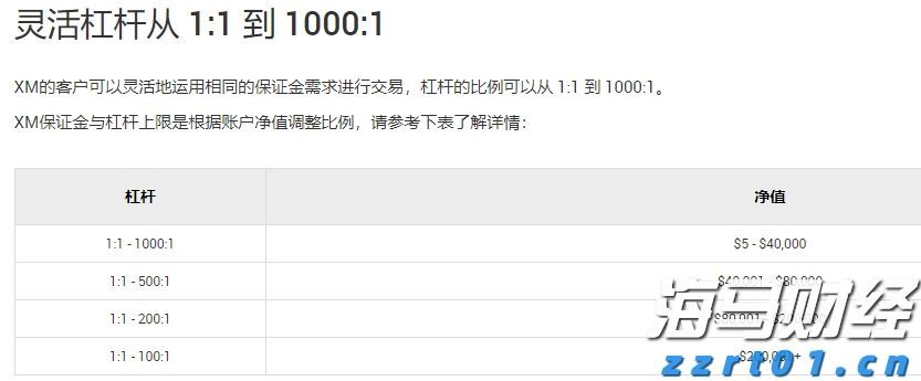美国农业逆差创纪录,跌至286亿美元,标志着黄金时代的结束
