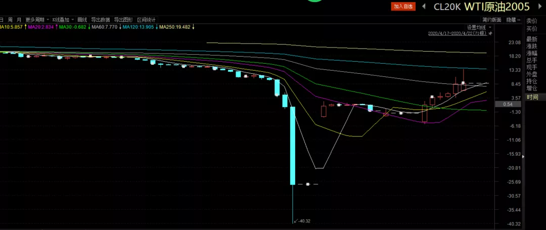 兴业银行绿色贷款余额超万亿元