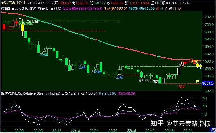财报前瞻 | 数据龙头Palantir(PLTR.US)盈利动能强劲,本季营收预增38.6%超同行