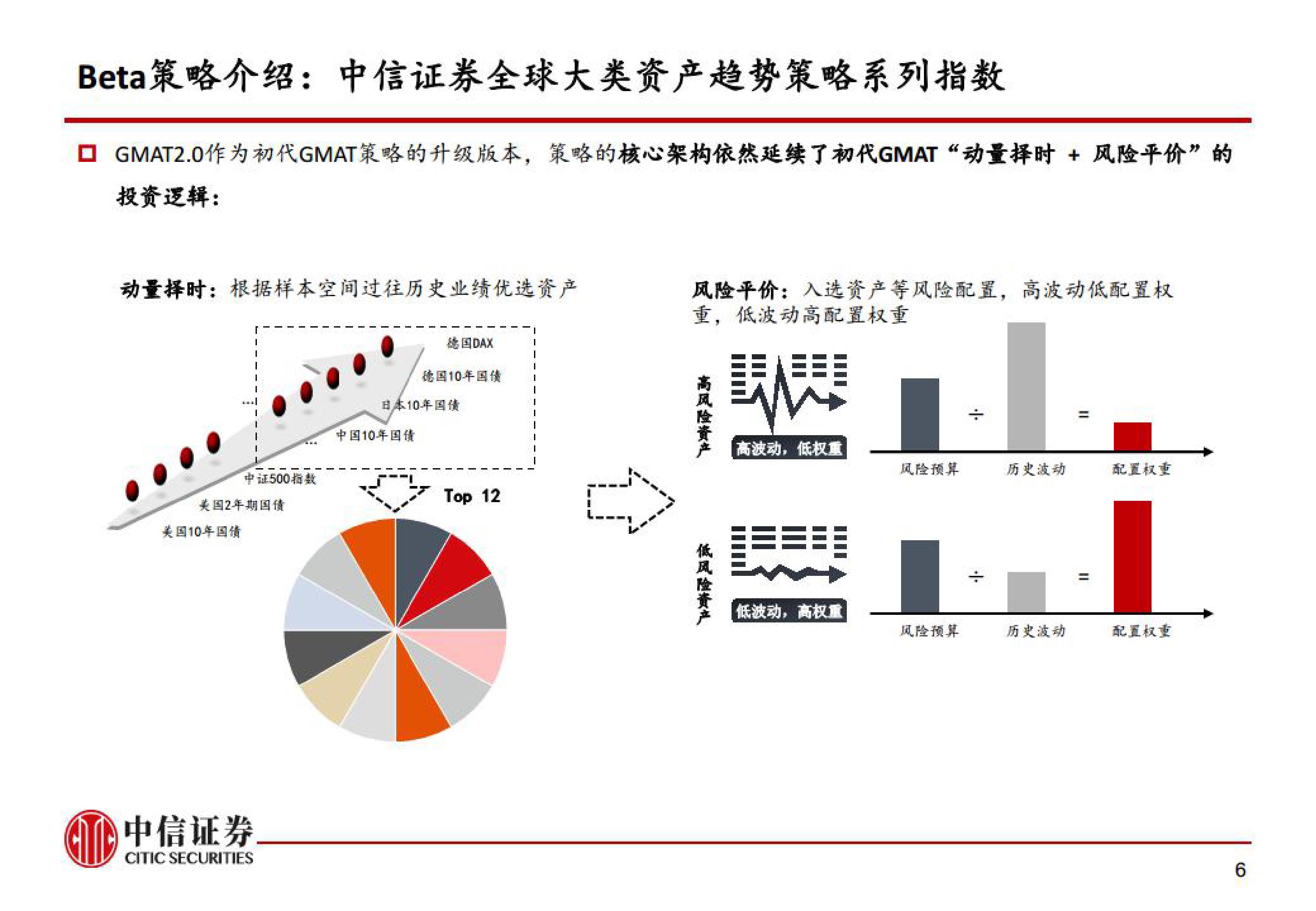 新股消息 | 李小加:滴灌通以21章形式上市可加快进度 预期本次上市可成功进行