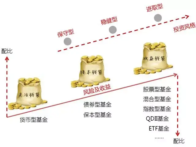新股消息 | 李小加:滴灌通以21章形式上市可加快进度 预期本次上市可成功进行