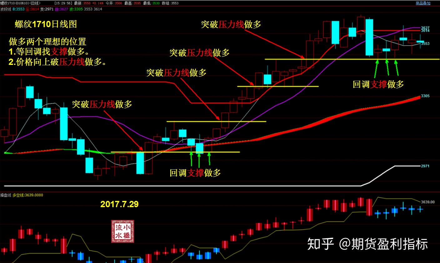 注意绕行!G35济广高速公路部分路段封闭施工