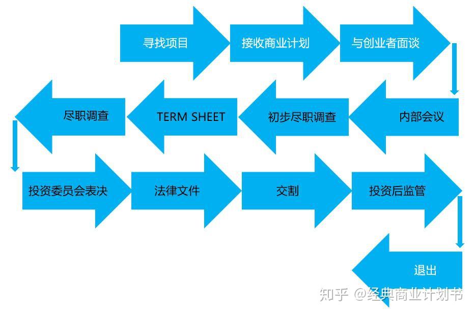 美债收益率警报：今晚CPI或超预期 华尔街押注美联储年内两次降息