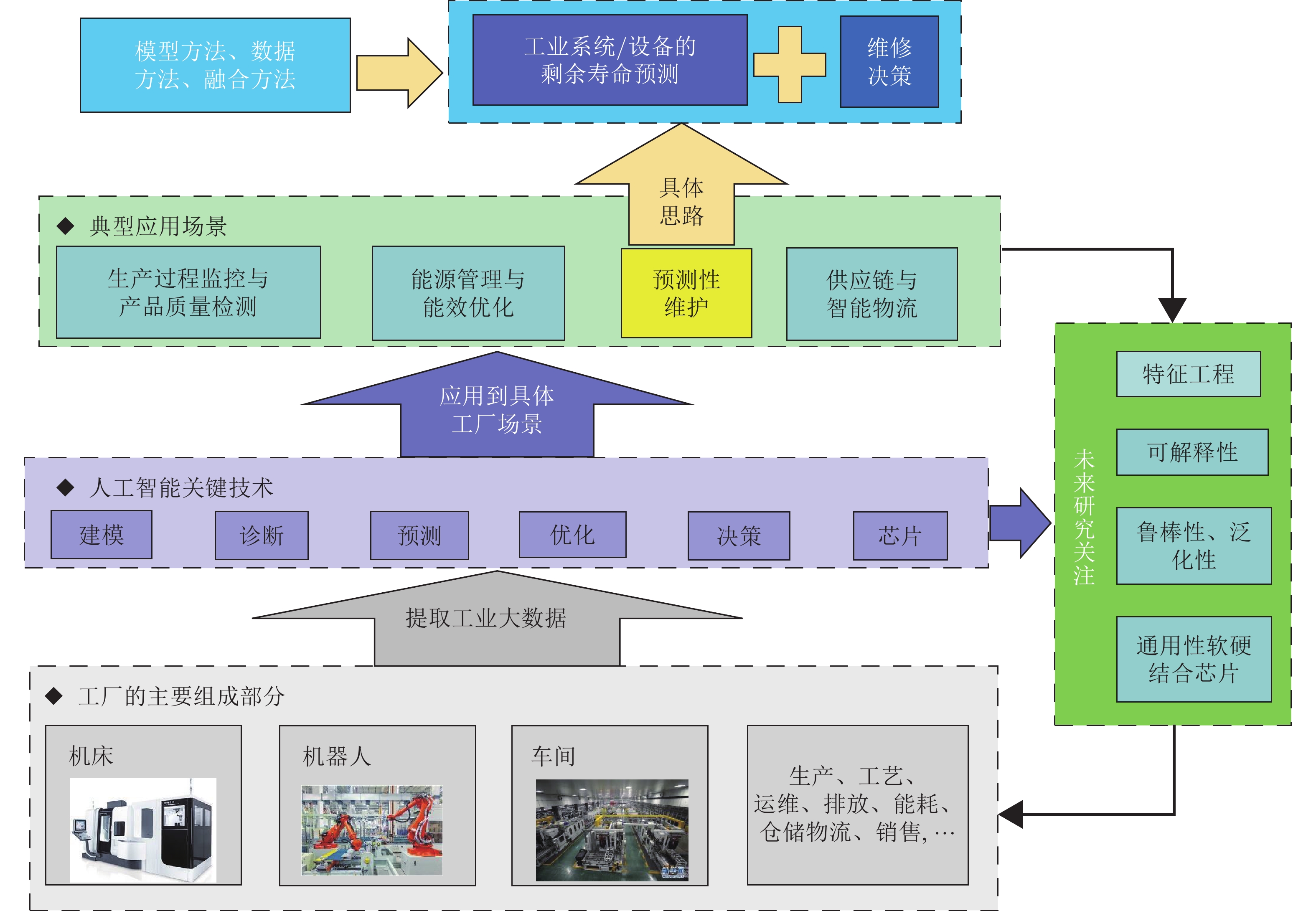 换道AI后，七牛智能（02567）领涨48.8%背后的战略升维