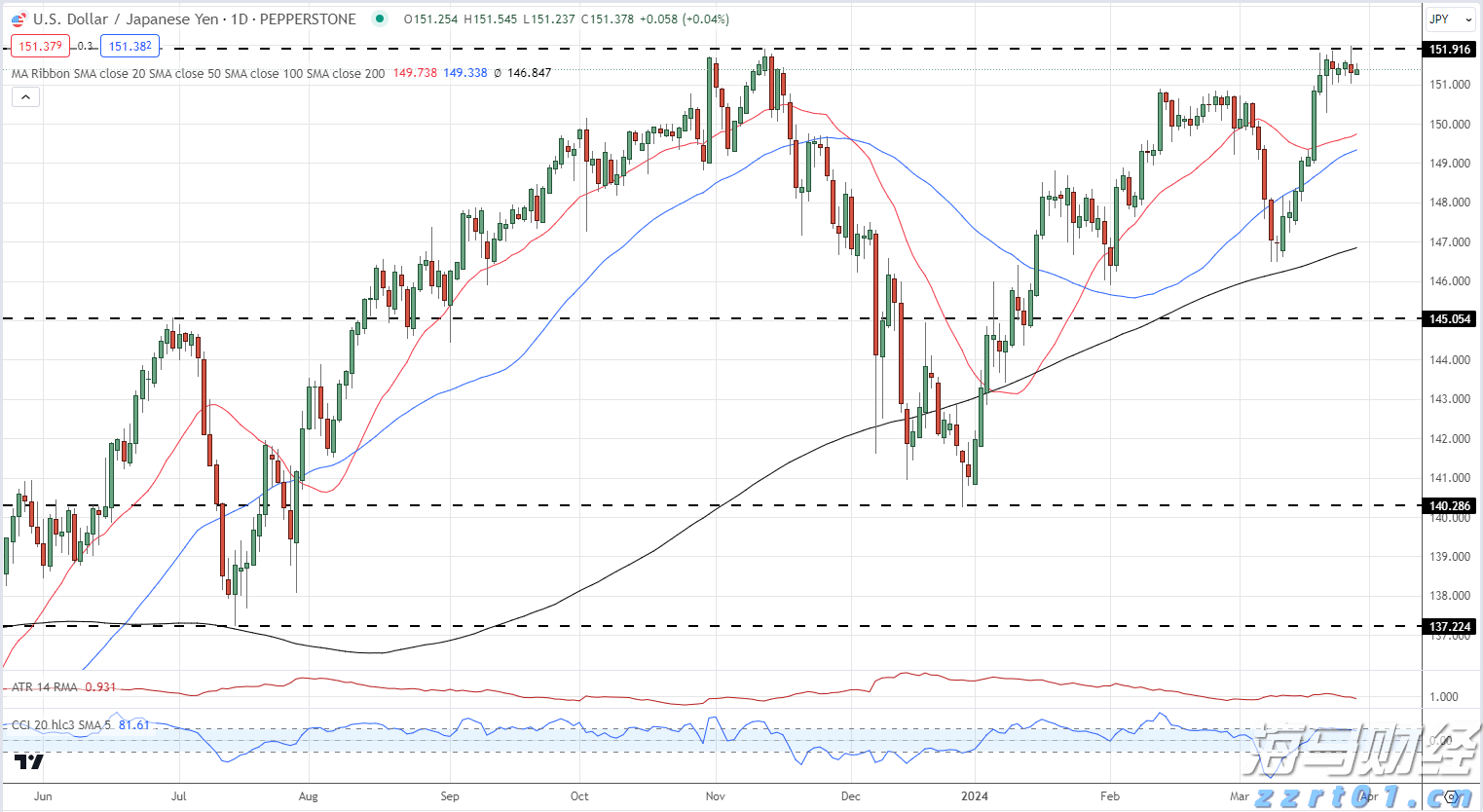 江苏在全国食品抽检监测技能大比武中取得优异成绩