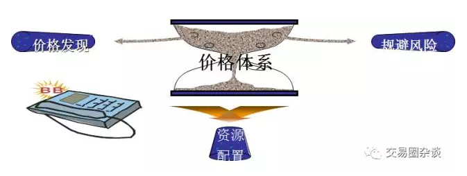 “我们自己设计组装了一套新设备”