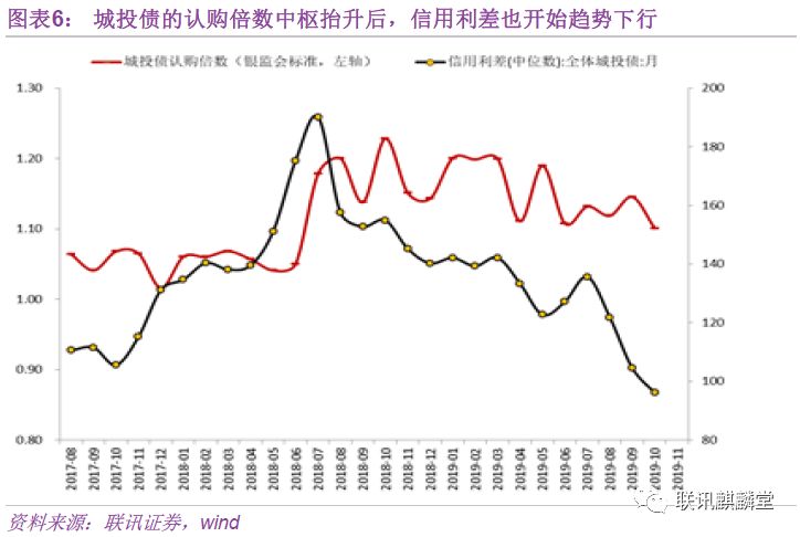 合肥高新区城西桥中心：“门前三包”促自治，设施排查护民生