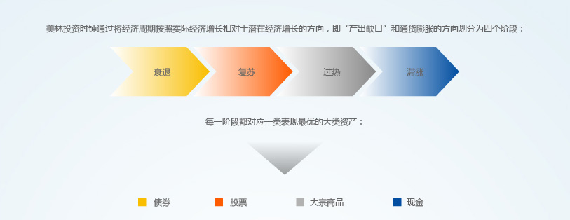 湖北部署开展集中用餐单位食品安全问题专项治理