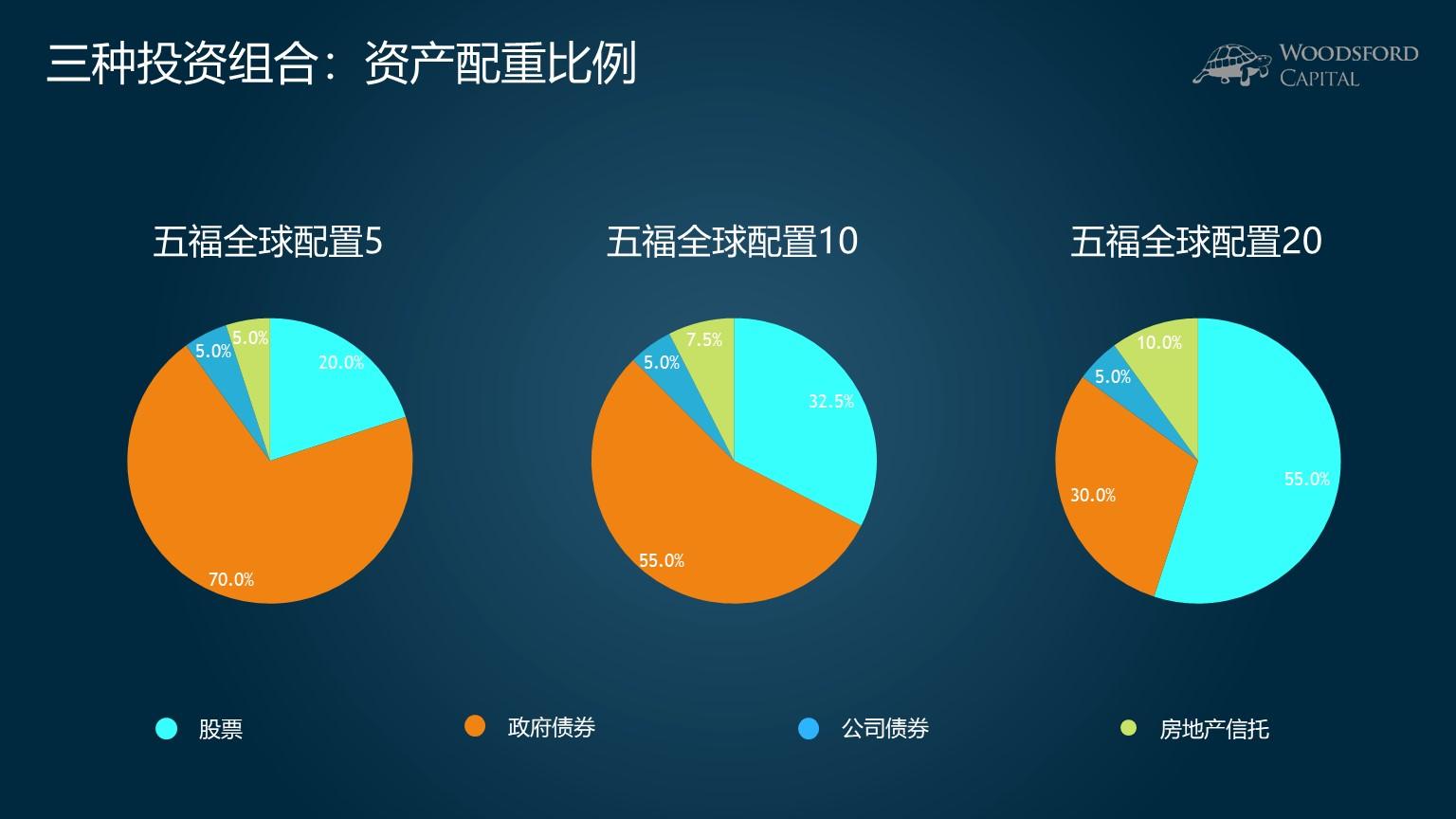 美股前瞻 | 三大股指期货齐涨 关税政策引发华尔街滞胀忧虑