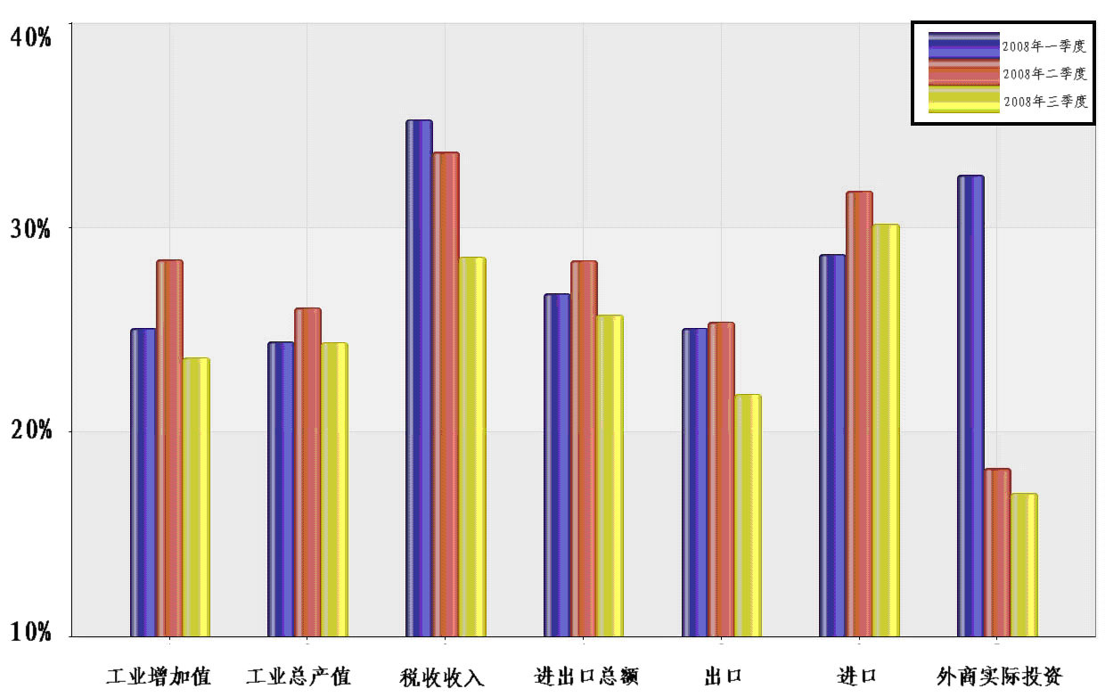 美股前瞻 | 三大股指期货齐涨 关税政策引发华尔街滞胀忧虑