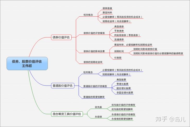 互联网巨头纷纷启动校园招聘 腾讯(00700)、阿里(09988)专注于AI人才引进