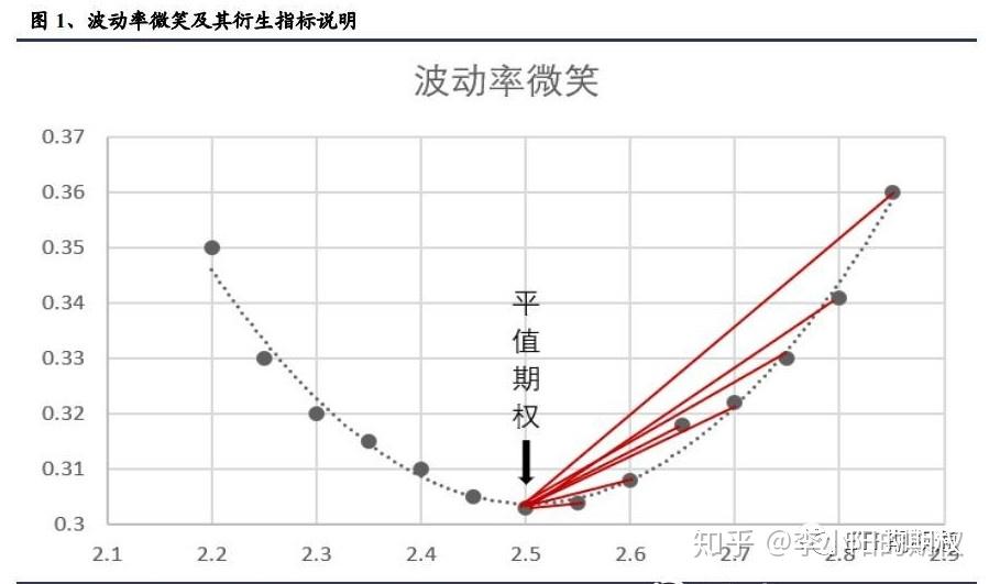 黑龙江省发布首批开放许可专利