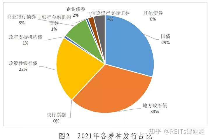 我市紧抓项目建设加快现代农业发展