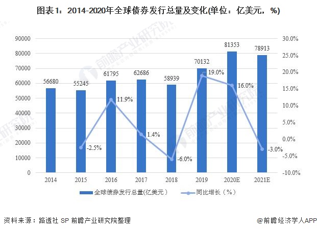 我市紧抓项目建设加快现代农业发展