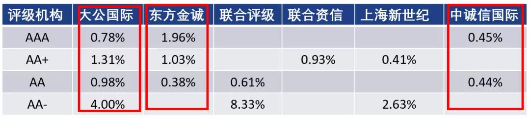 宣城绩溪：创新发展电子商务，聚力打造百亿数字经济