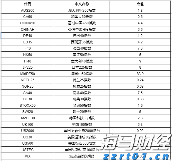 个人养老金如何提升吸引力?专家分析解读→
