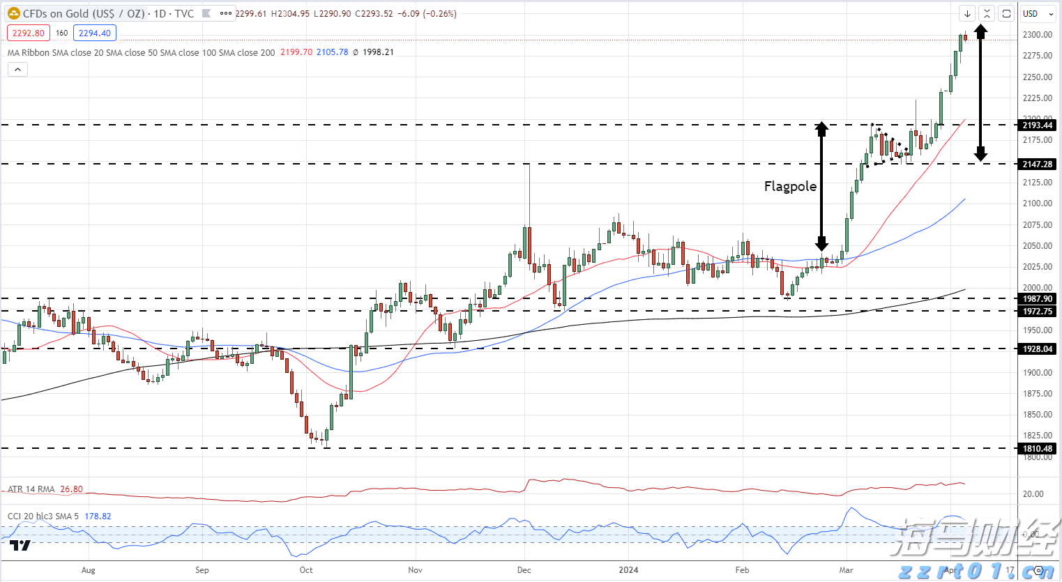 浔郁春光好 田间育苗忙