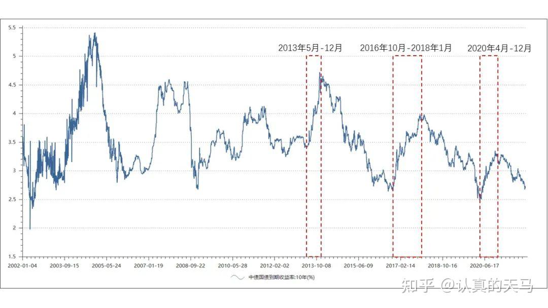 多部门联合执法 一举查扣16艘违反休渔规定船舶