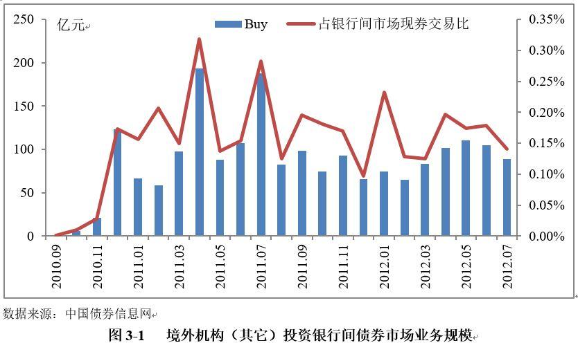 多部门联合执法 一举查扣16艘违反休渔规定船舶