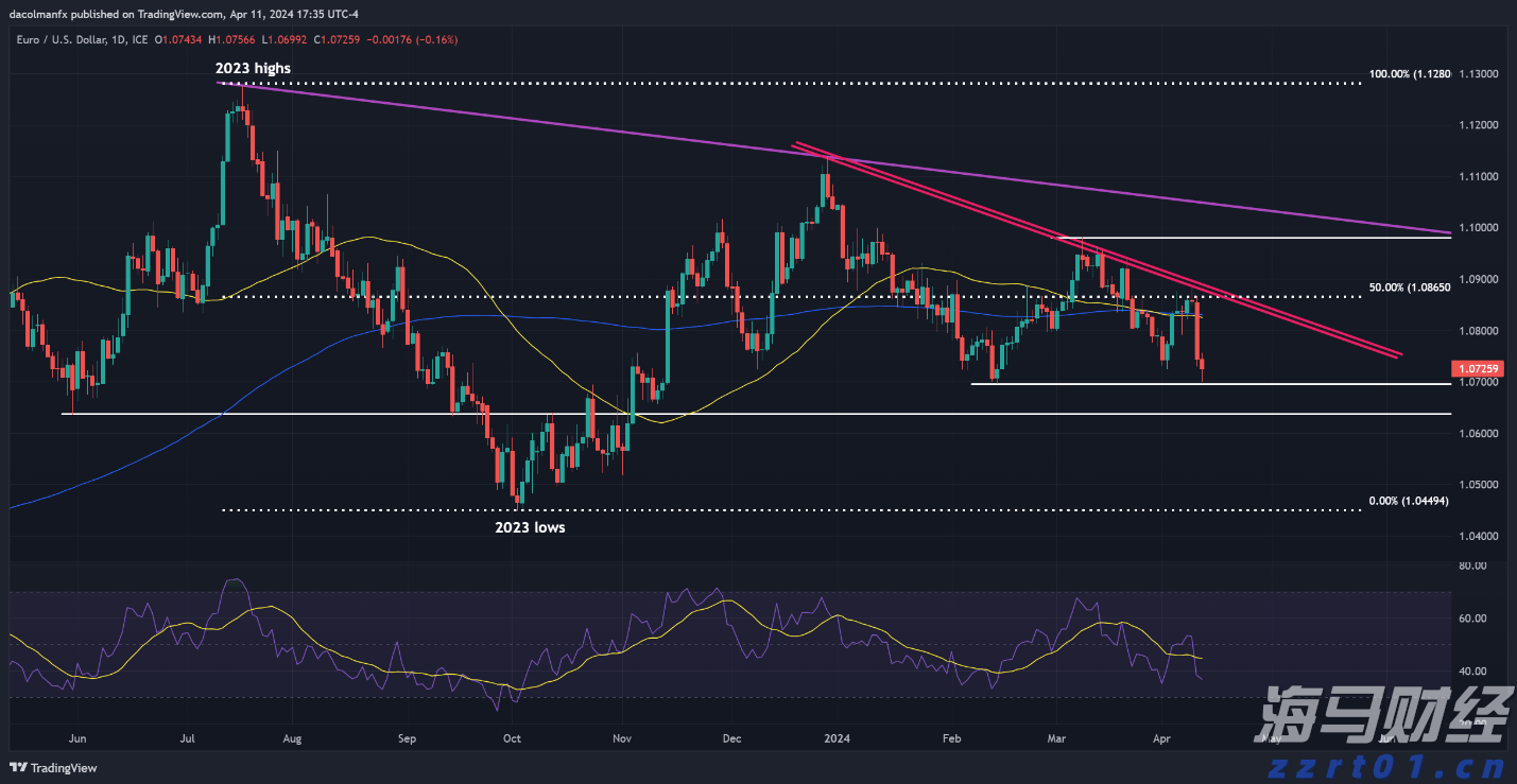 新股前瞻|挚达科技：三年亏损超3亿、负债率高达900%，充电桩领先企业“三递表”