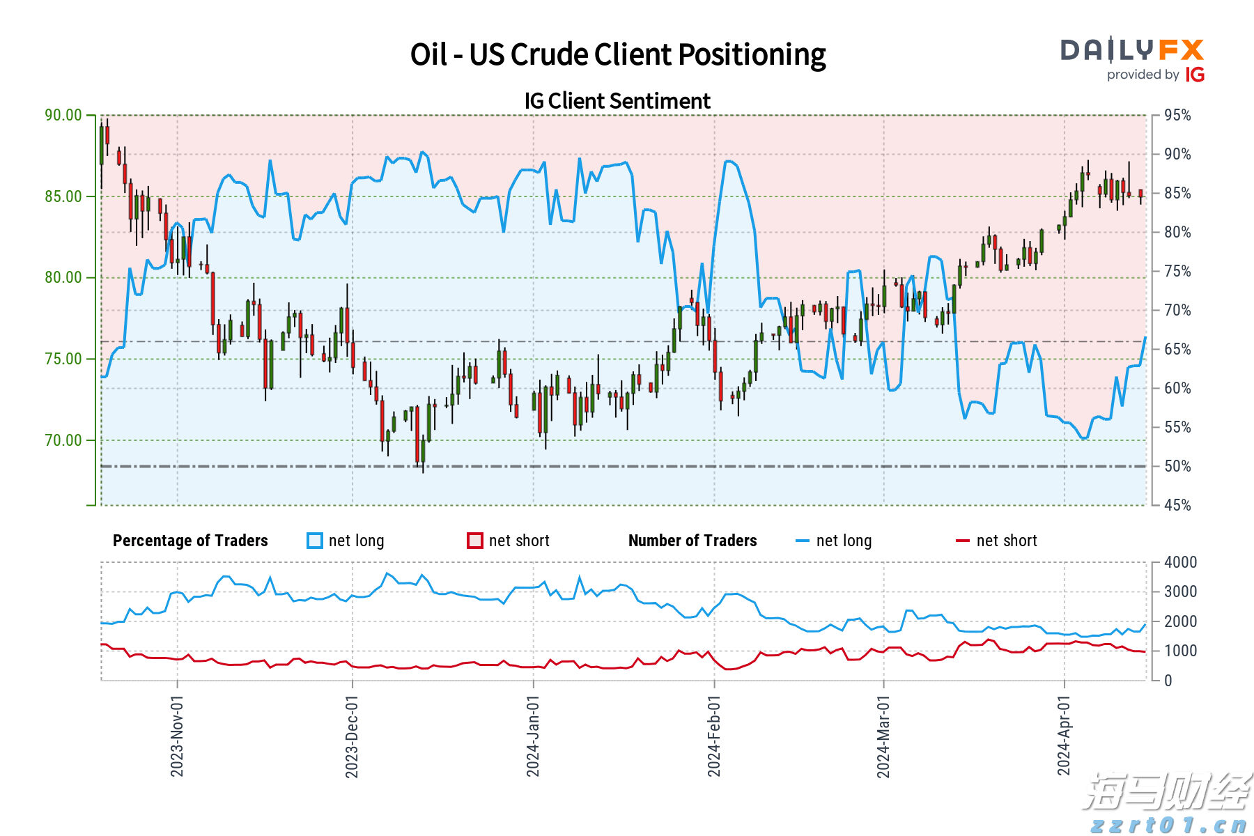 A股收评：沪指涨1.45%站上3800点，创业板指涨3.36%